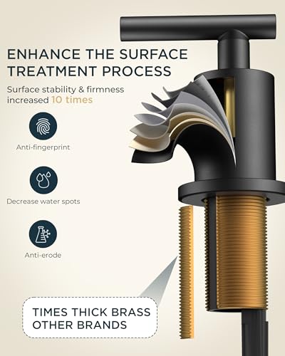 FORIOUS Black Bathroom Faucet 3 view 5