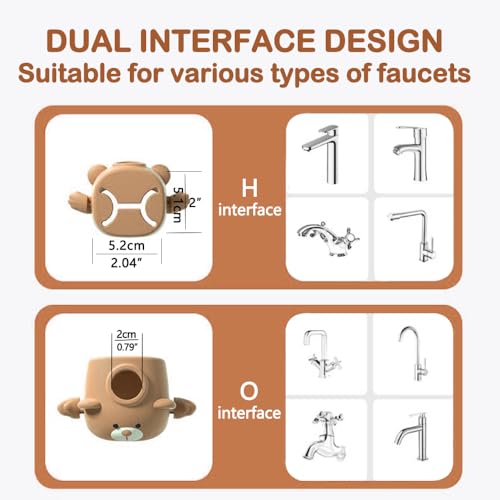 DLUCKY Faucet Extender for Sink view 4