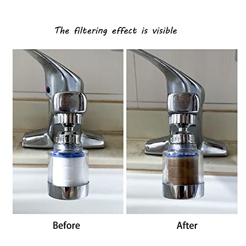 360-Degree Rotating Faucet Filter Sink view 5