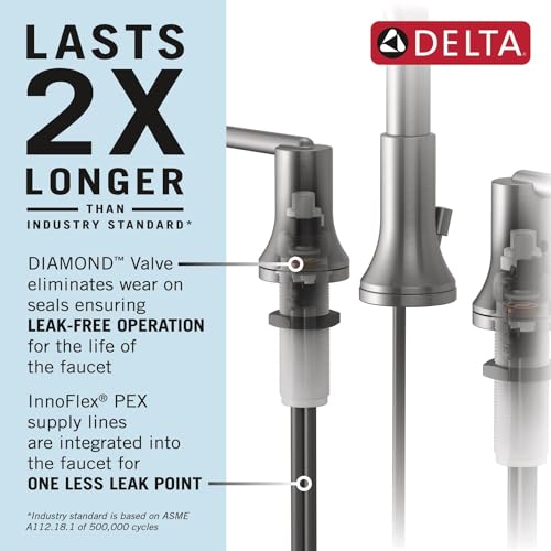 Delta Trinsic U-Spout Widespread Bathroom view 3