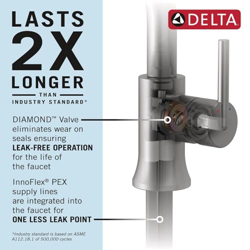 Delta Lineax Touchless Bathroom Faucet view 4