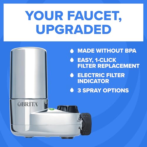 Brita Faucet Mount Water Filter view 3