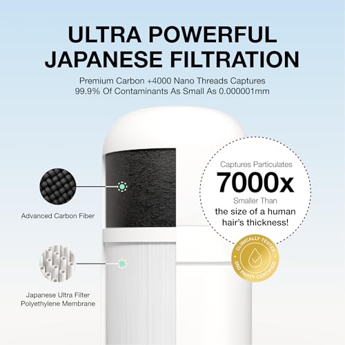 Filterbaby Skincare Filter 2.0 Bathroom view 5