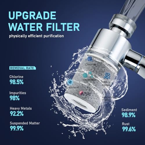 ATQ Water Filter for Sink view 4