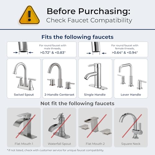 Waterdrop FC-02 Faucet Water Filter view 4