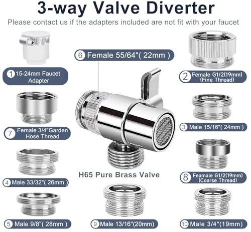 Shower Head Sink - Faucet view 2