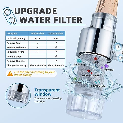 CECEFIN Water-Filter for Sink-Faucet Extender-Aerator view 2