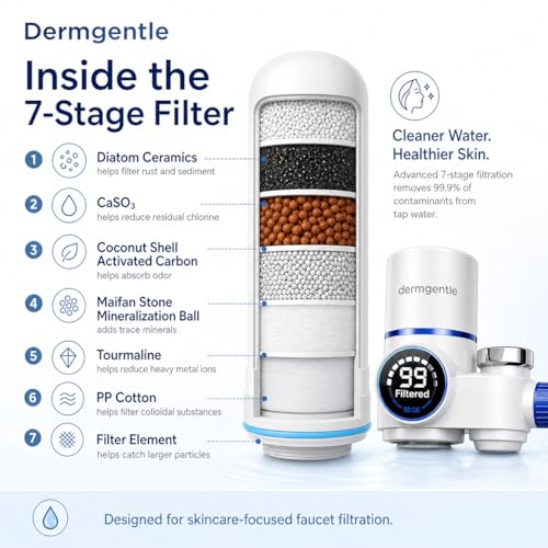 Dermgentle Skincare Water Filter PRO view 5