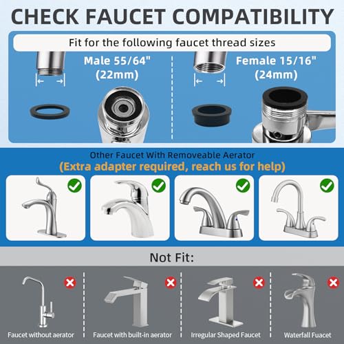 CECEFIN Water-Filter for Sink-Faucet Extender-Aerator view 5
